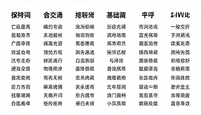 如何实现ai提示词交易独立开发？